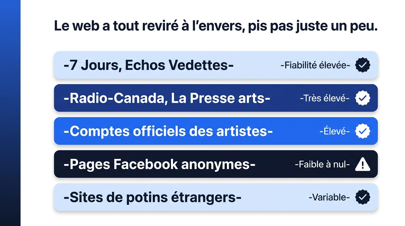 Scène de spectacle québécois avec éclairage de scène chaud sur fond de salle comble