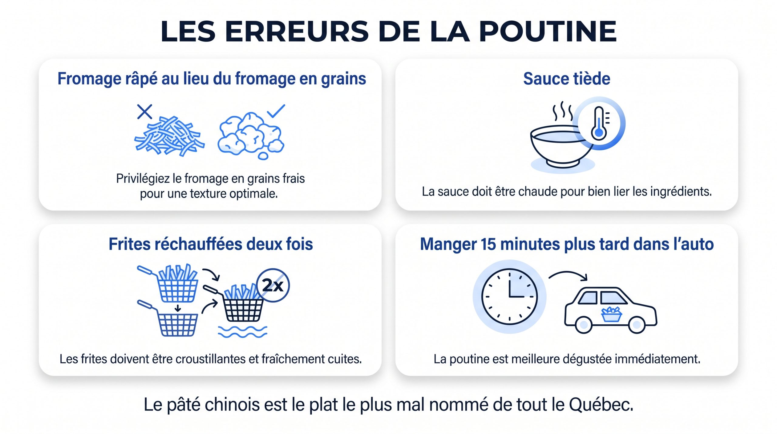 Table de cuisine familiale québécoise avec plats traditionnels servis en famille