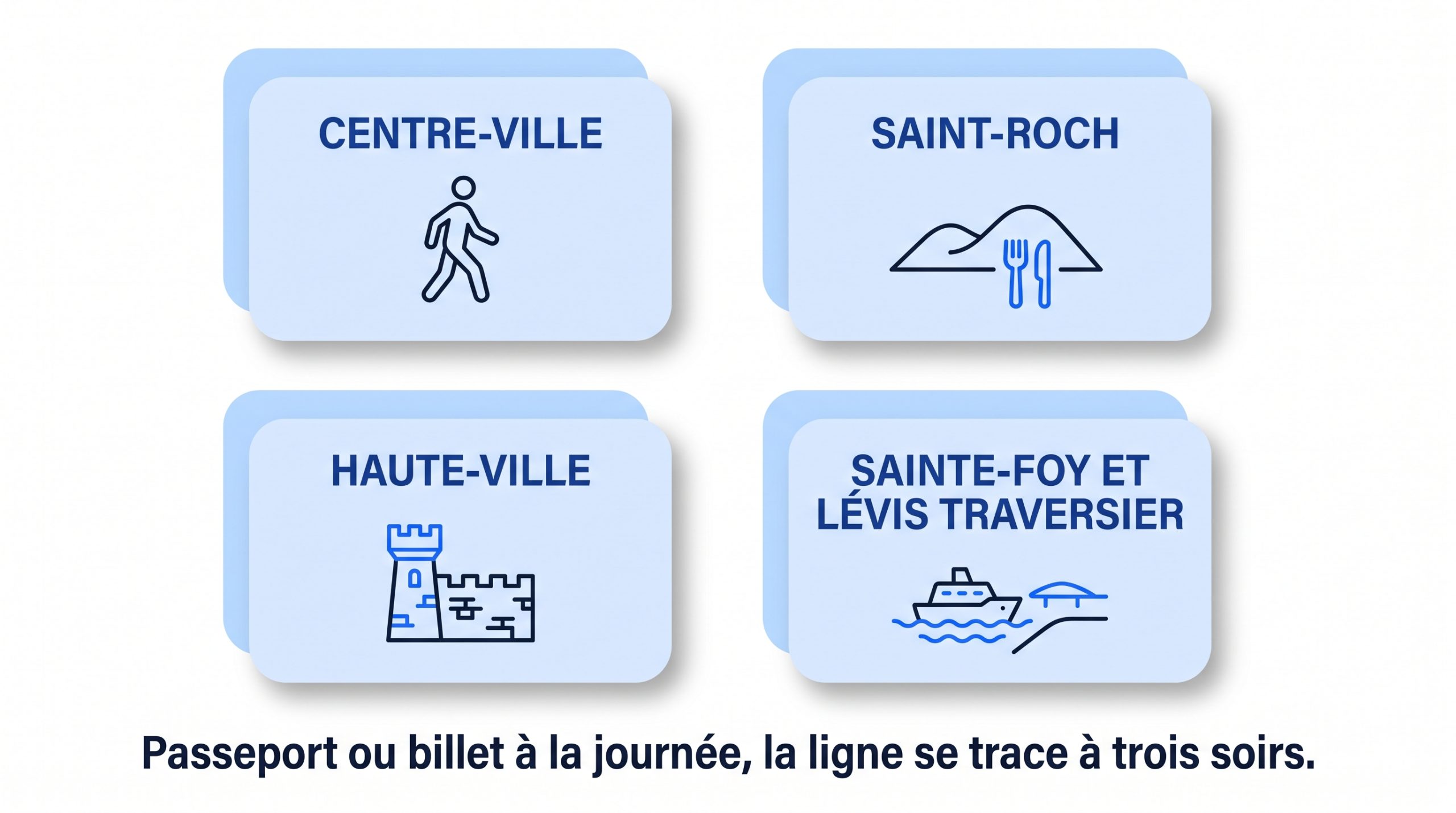 Foule assistant à un concert extérieur lors d'un festival d'été au Québec