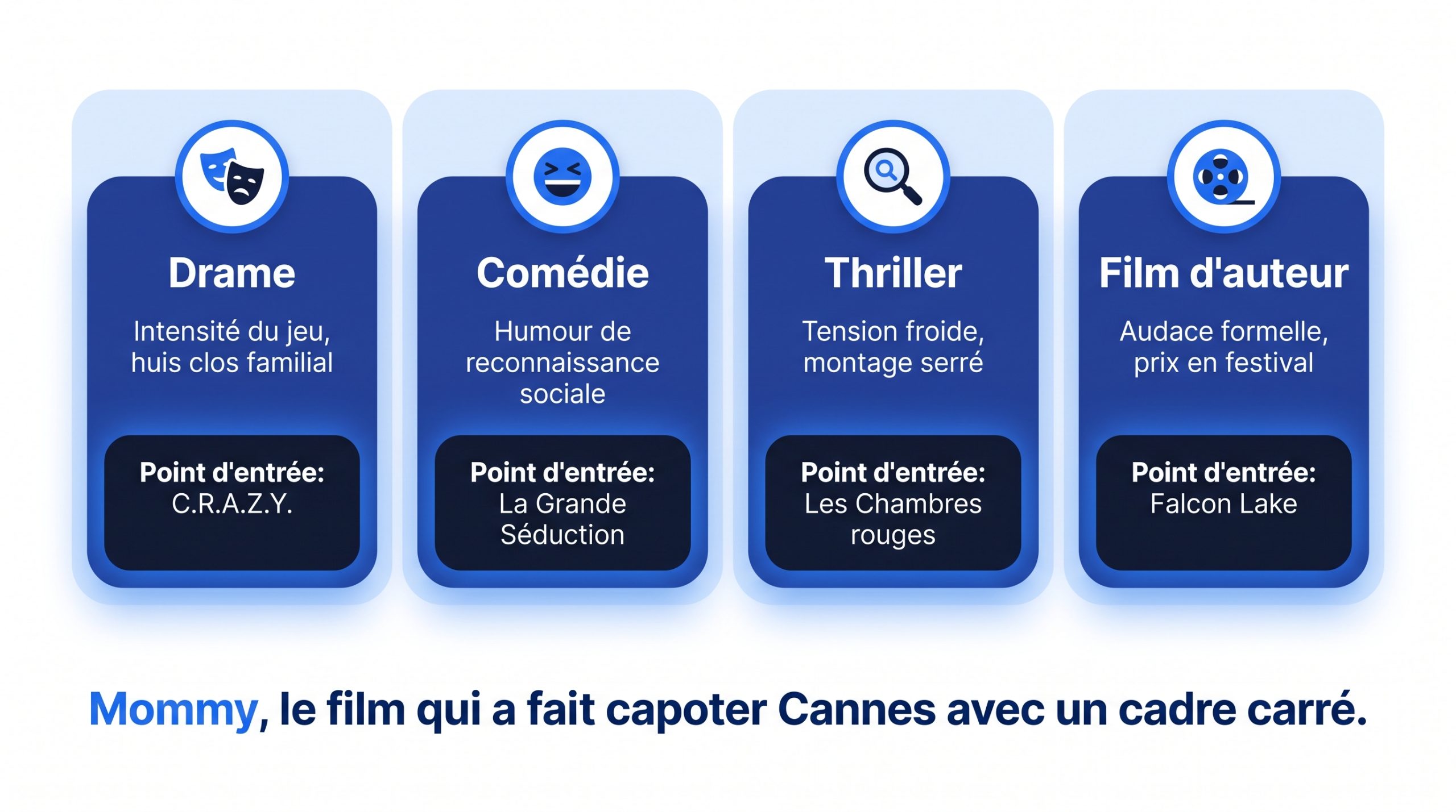 Lumière hivernale québécoise, un élément récurrent dans la direction photo du cinéma d'ici