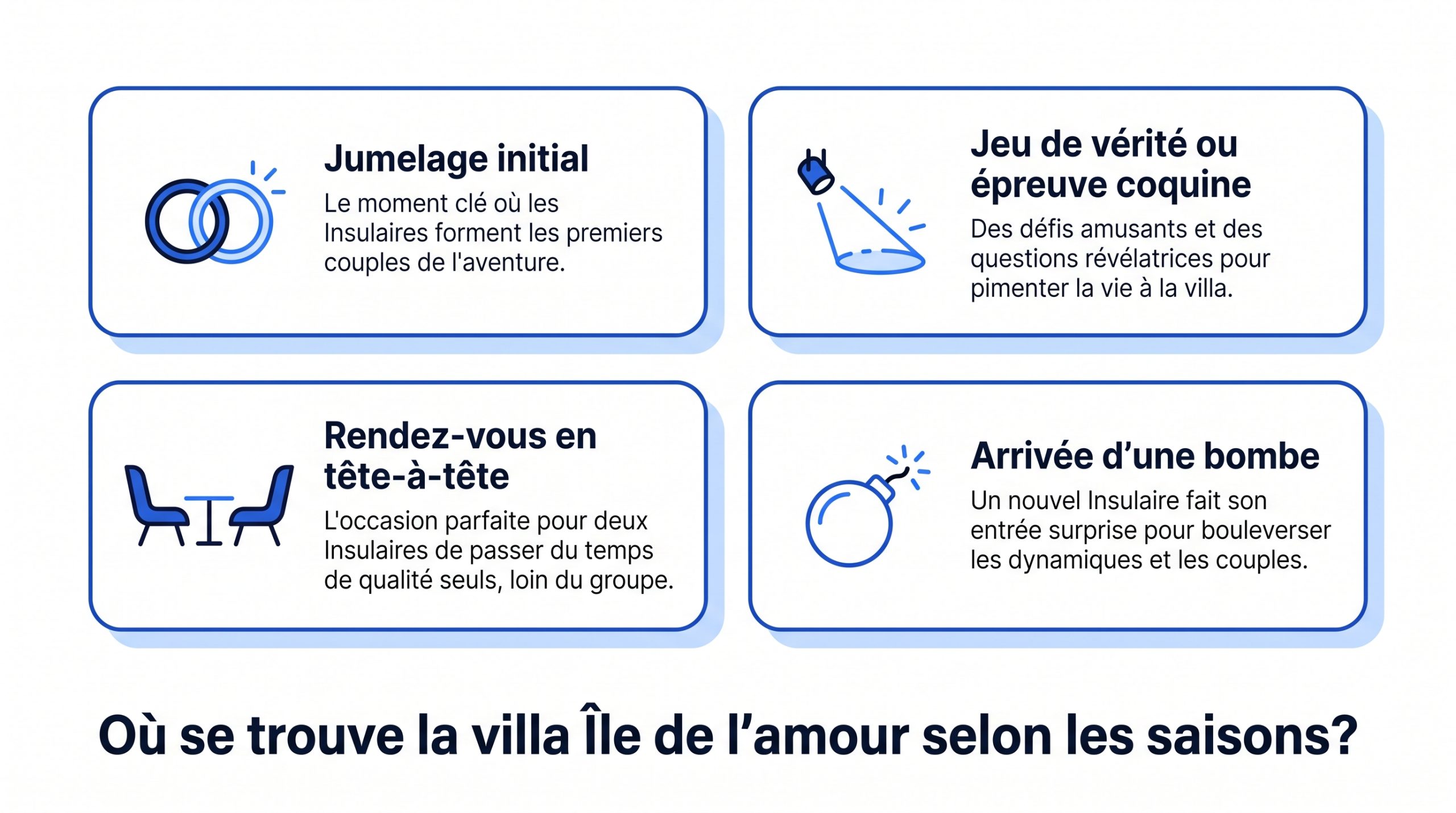 Villa de téléréalité au bord d'une piscine sous un ciel du sud